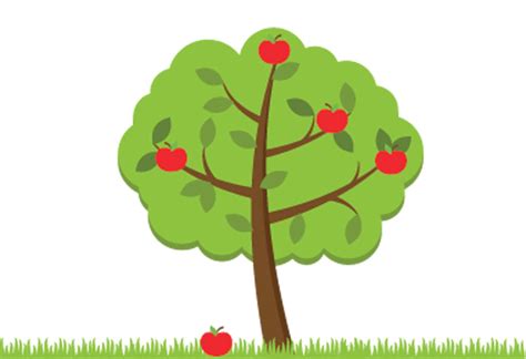 apple tree clipart|apple falling from tree clip art.